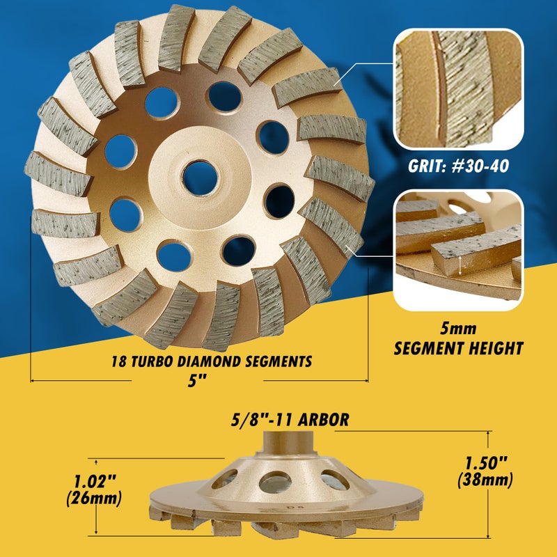 EDiamondTools عجلات طحن الماس 5" للخرسانة أو البناء، 18 قطعة توربو، #30/40 حبيبات، رابطة متوسطة، 5/8"-11 محور - Image 4
